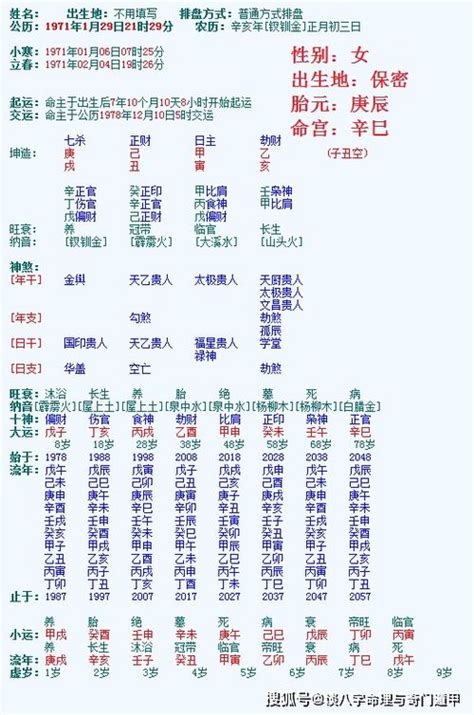 羊刃是什麼|羊刃